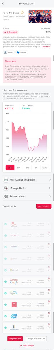 CharlesHSavage's tweet image. #EasyApp3 just dropped, massive congrats to the team. It&apos;s a significant leap forward with so much more to explore. My favourite, the new #EasyAI generated baskets. Yours? @EasyEquities