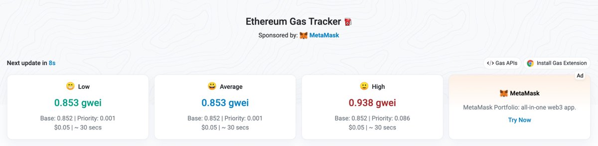 Ethereum gas fees are now averaging just $0.05.

With the current inflation of L2 projects, 71 L2s are already live, and 82 more are launching soon (according to L2beats), leading to market saturation.

Total TVL of Layer 2s has hovered around ~$40B for 5 months, meaning L2s are