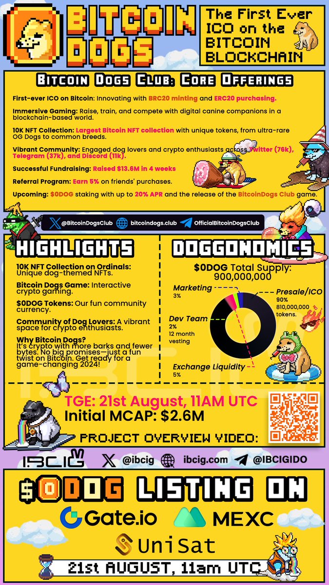 IBCIG tweet media
