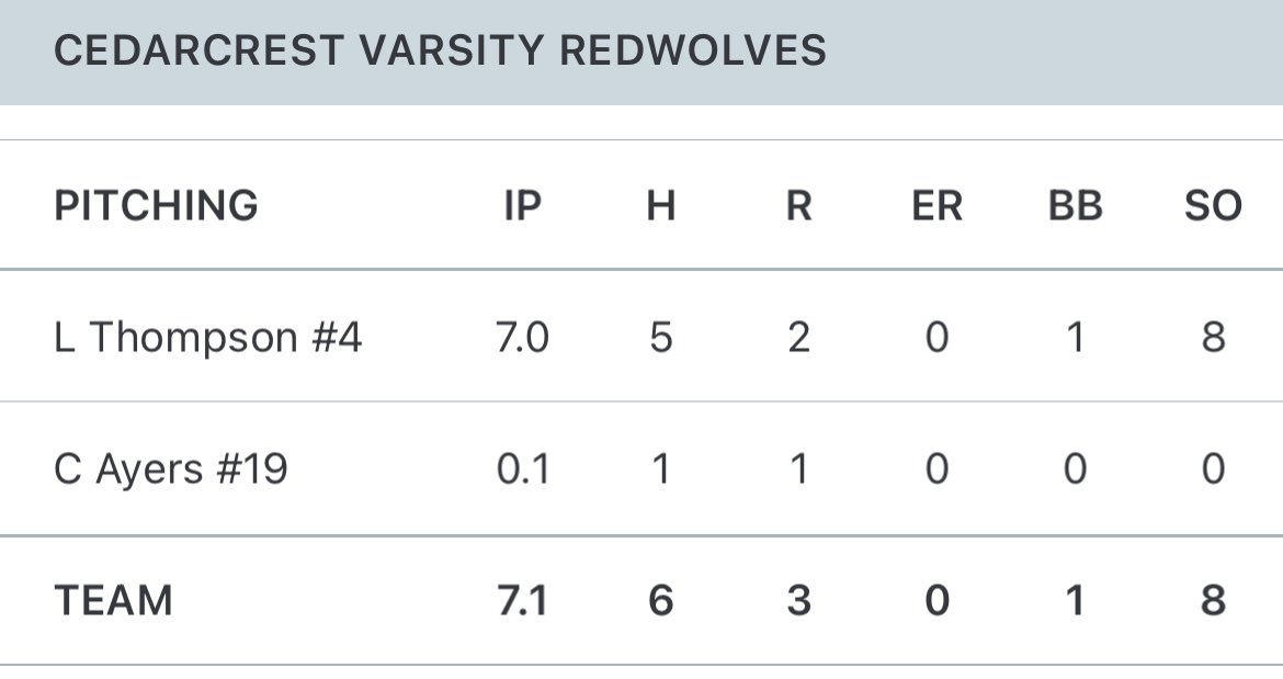 Luke Thompson tweet media