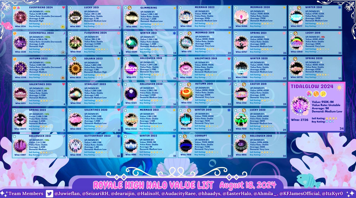 SeizariRH tweet media