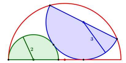 3 Semicircles 
Compute the radius of red Semicircle.