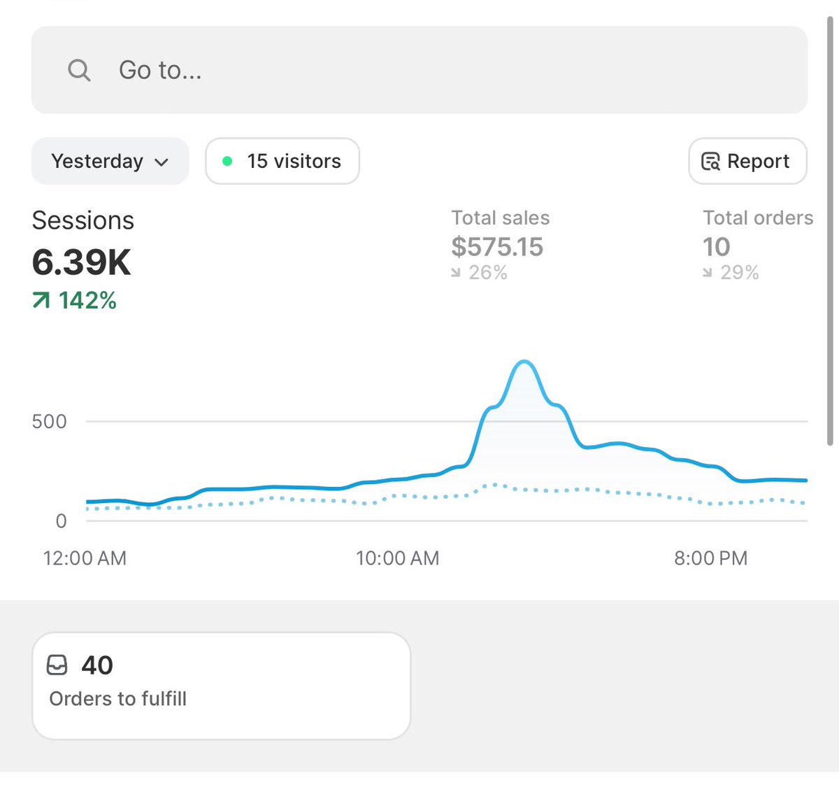 Who doesn’t love Indians?🥰