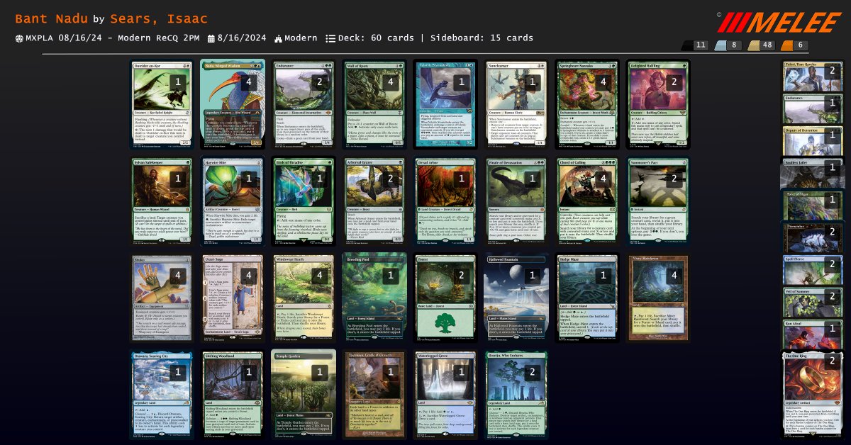fireshoes's tweet photo. MXPLA Modern ReCQ 5-0s #mtg #mtgModern

Full decklists:
https://t.co/3DSPX7pPqT
https://t.co/XAdgn9e1tT
https://t.co/2uzIOlKhqK

Brian Mesiona - Eldrazi Tron
Enzo Birk - Dimir Murktide
ikx - Mardu Zoo
Isaac Sears - Bant Nadu https://t.co/XPbkaKMWhw
