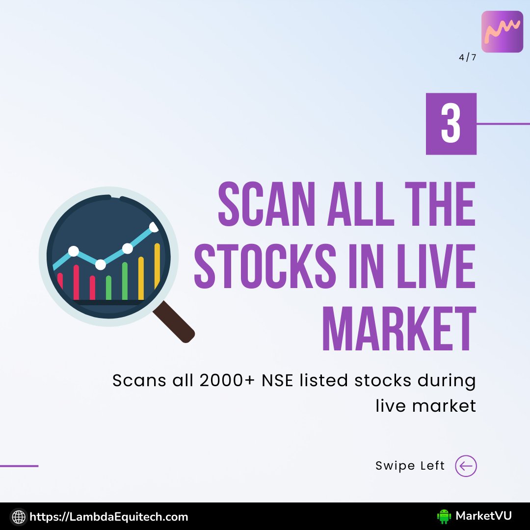 MarketVU_'s tweet image. Experience the advantages of #MarketVU's #AutomatedAlertSystem that takes your trading to the next level!  
Our system utilizes advanced algorithms to sift through vast financial data, delivering algo-based insights that empower you to make well-informed decisions
#StockMarket