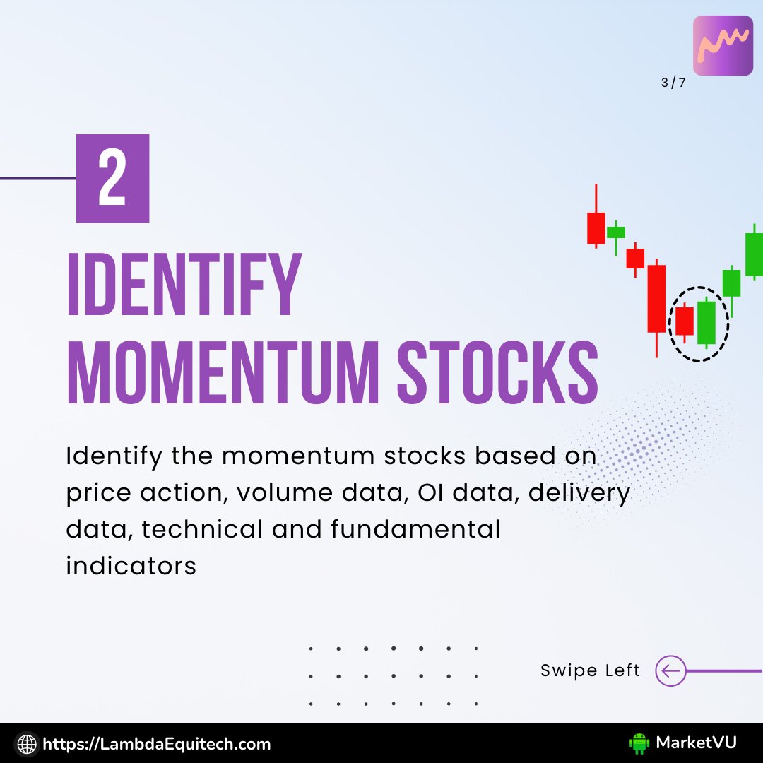MarketVU_'s tweet image. Experience the advantages of #MarketVU's #AutomatedAlertSystem that takes your trading to the next level!  
Our system utilizes advanced algorithms to sift through vast financial data, delivering algo-based insights that empower you to make well-informed decisions
#StockMarket