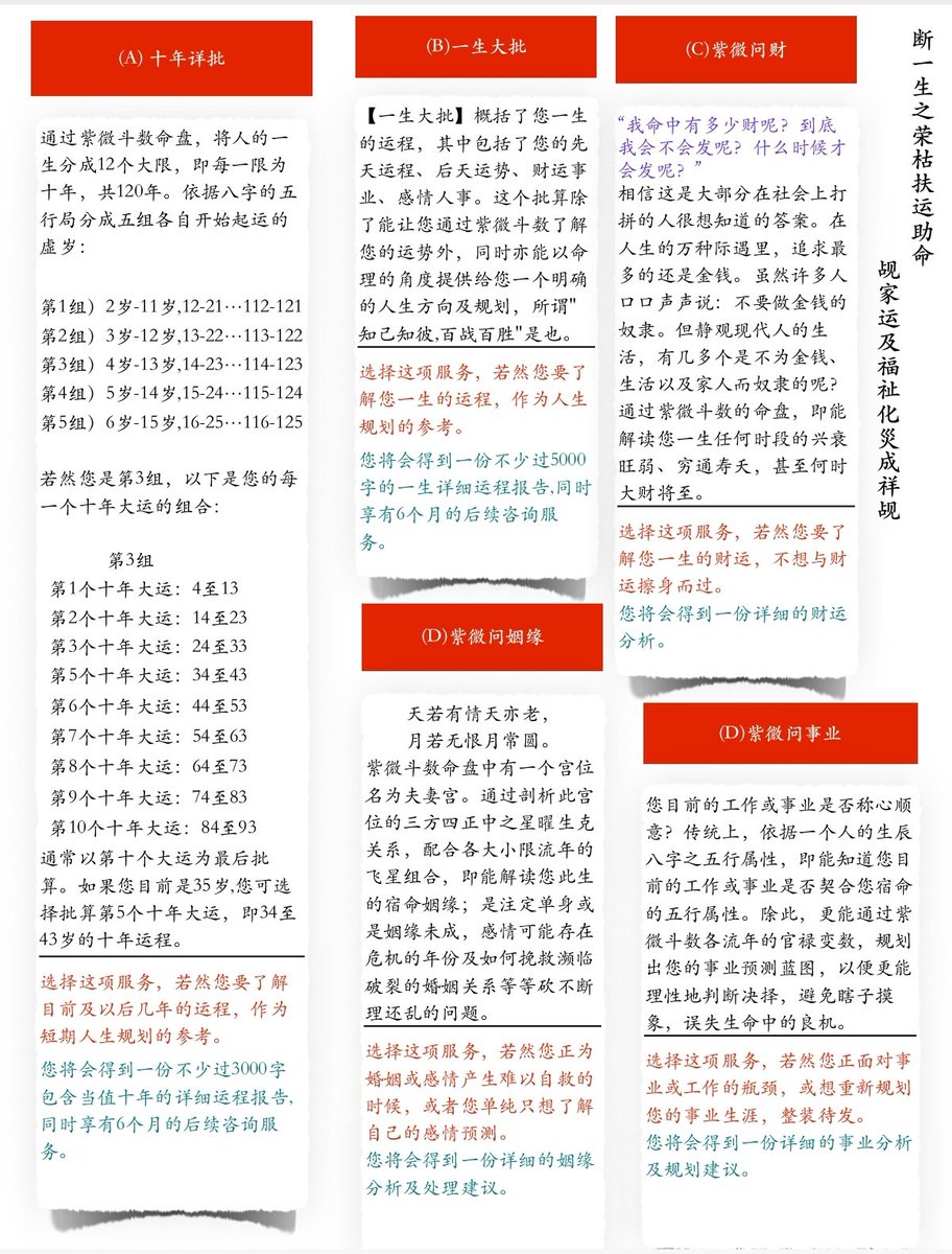 Patrick198117's tweet photo. Merchants Malaysia support GCV314159 USD barter
马来西亚商家支持GCV314159美元易货

寳师父命理风水

50% - Cash
50% - Pi

寳师父
0187744845 https://t.co/3EBD174YGd