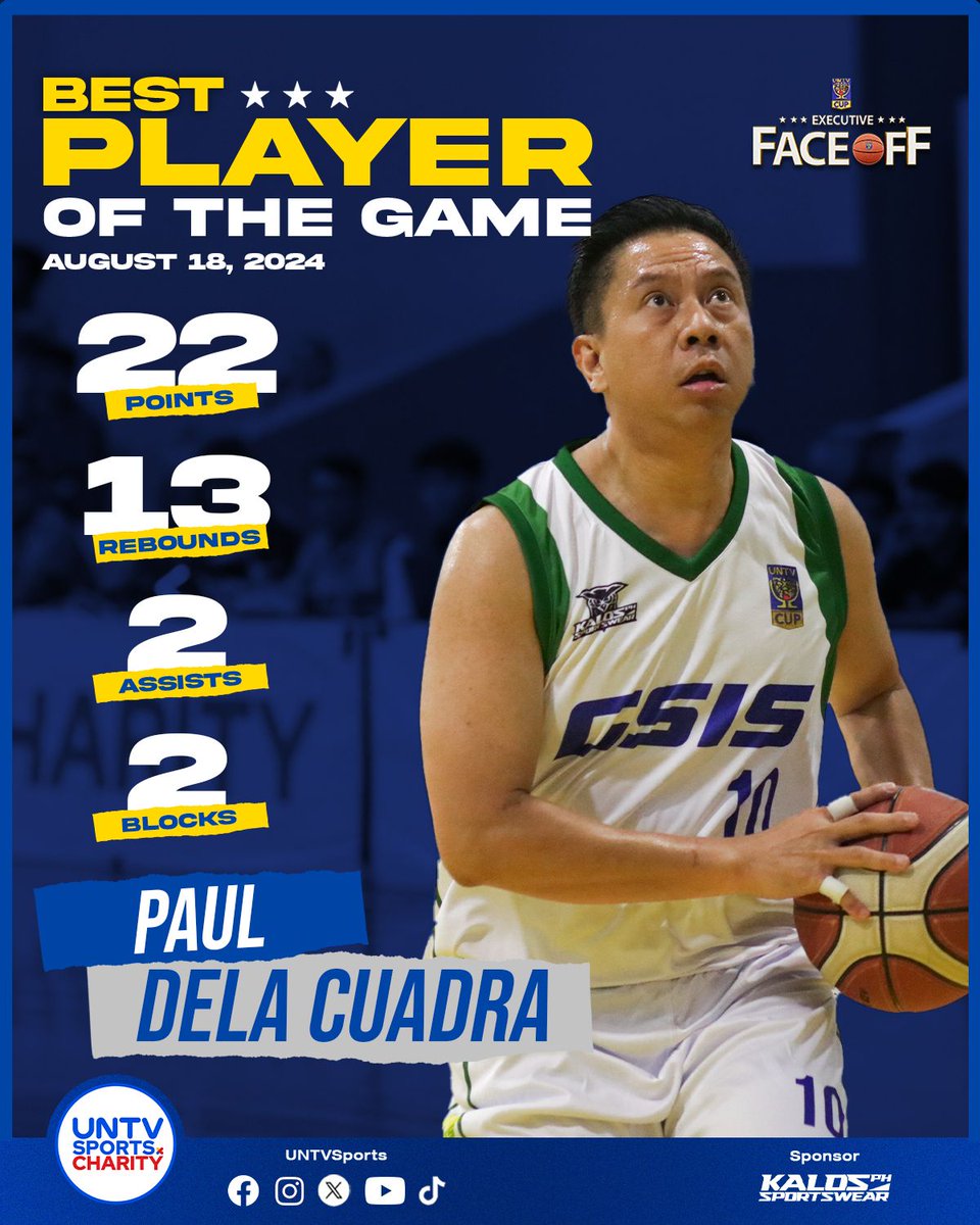 UNTV Sports tweet media