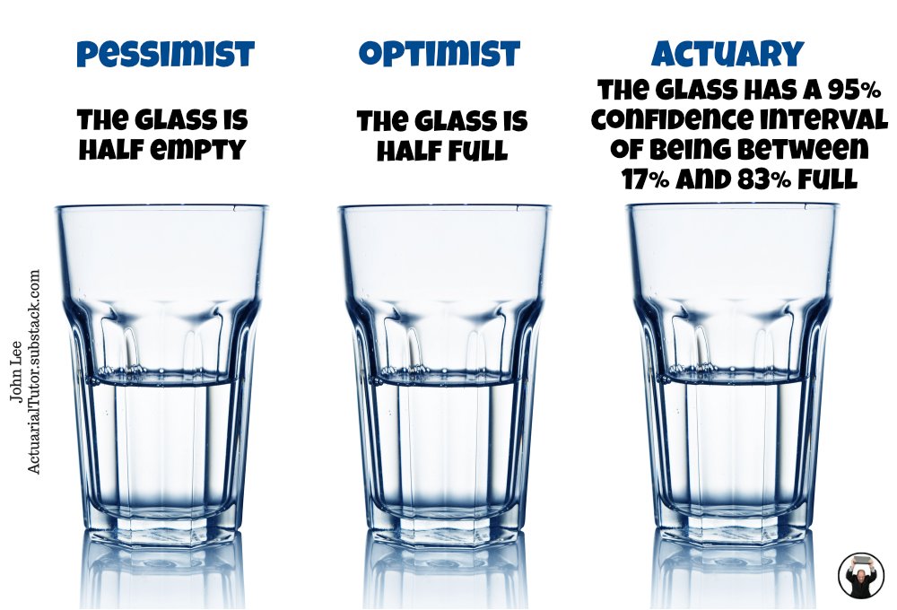 Actuarial_Tutor's tweet photo. Morning actuaries! https://t.co/MhhLq2ZZbR