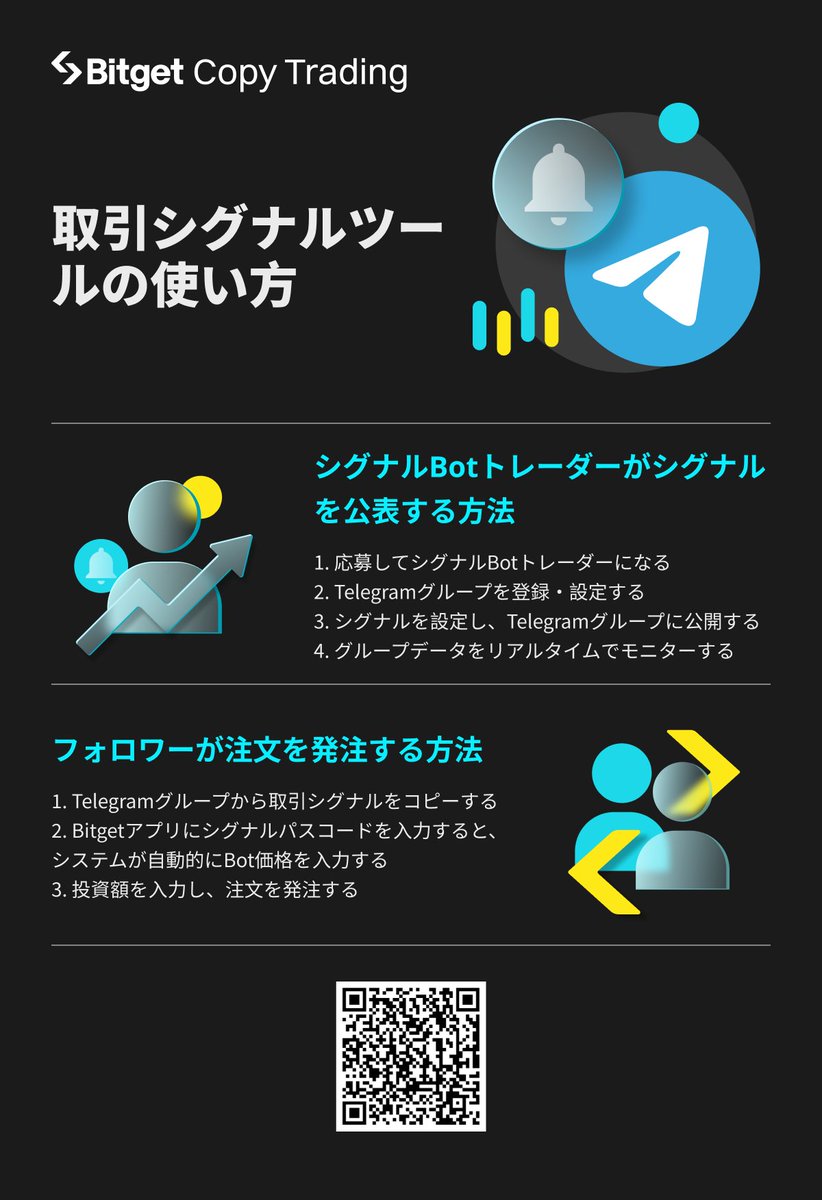 ✨Telegramシグナル取引ツール✨】 #Bitget がTelegramシグナル Botトレーダー向けに開発した高度なインタラクティブツール、「Telegramシグナル取引ツール」が大きくアップデートされます✨  リリースから多くの方にご利用いただき、とても好評なのでぜひお試しください ...