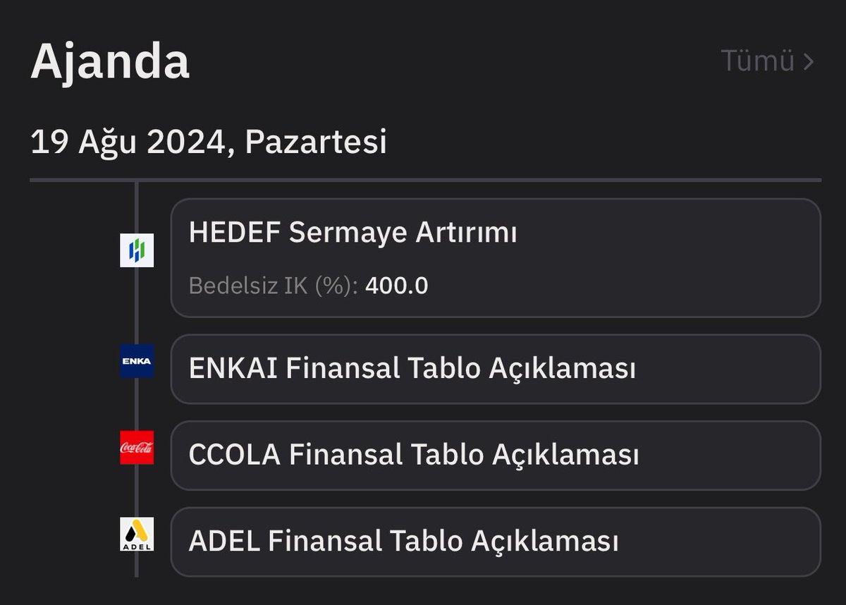 Günaydın. Bugün ki ajandamız…
Bol kazançlı bir gün dilerim…