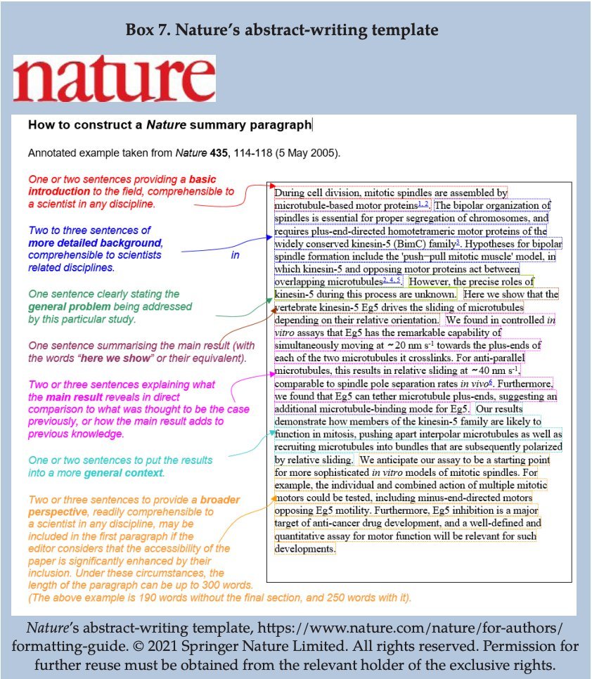 Old dog. Old tricks. How to construct that Nature summary paragraph.
