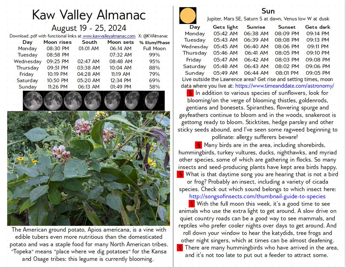 Kaw Valley Almanac tweet media