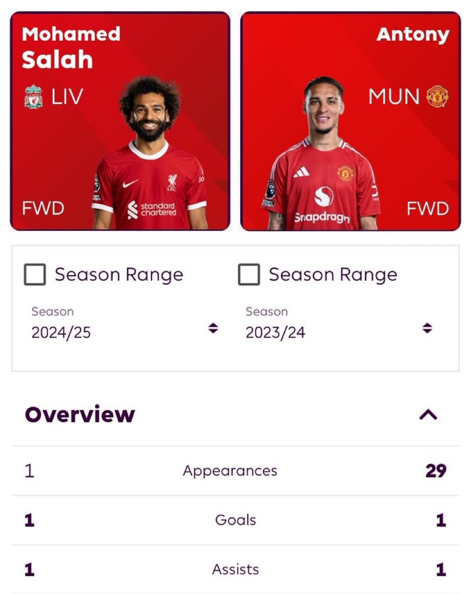 😂😂

#mosalah #PremiereLeague