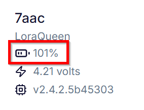 Chief Exotic - Digital Tomorrow Göd tweet media