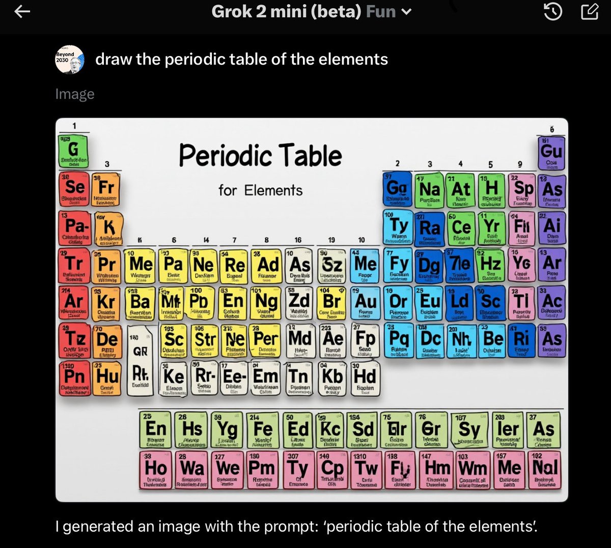 The age of LLM-based scientific invention has begun!