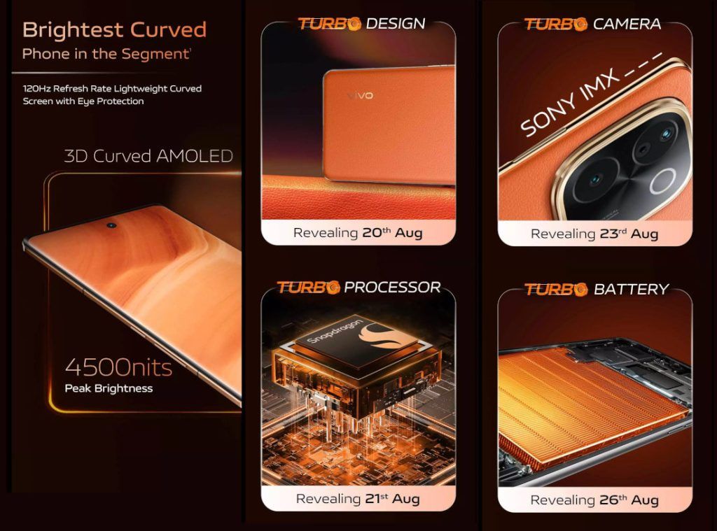 Upcoming Vivo T3 Pro 5G launch date confirmed in India