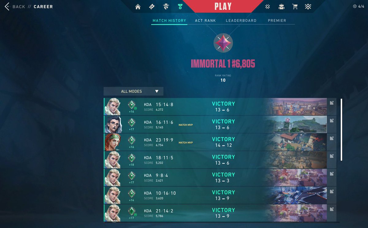 ryanemone's tweet image. after being 5x 1 game off immortal for years spanning back to when ascendant wasn't a thing i FINALLY hit it.

thank you @swakesis for being my cheerleader and thank you @viatyx for helping me build a pc lol