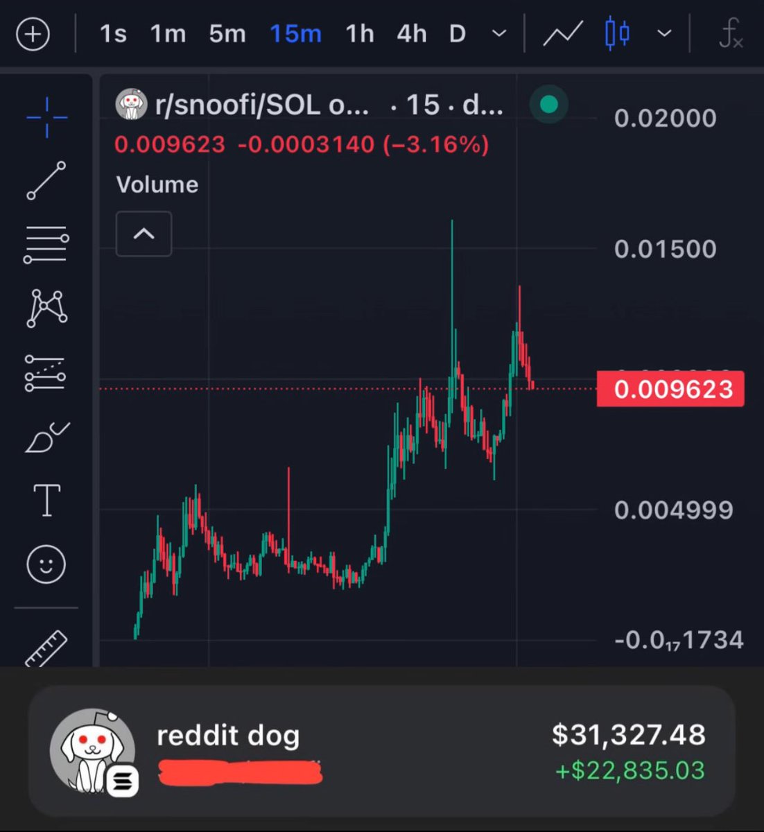 I have $30k in $snoofi and here’s a thread on why I’m not selling until 100’s of millions 👇 🧵