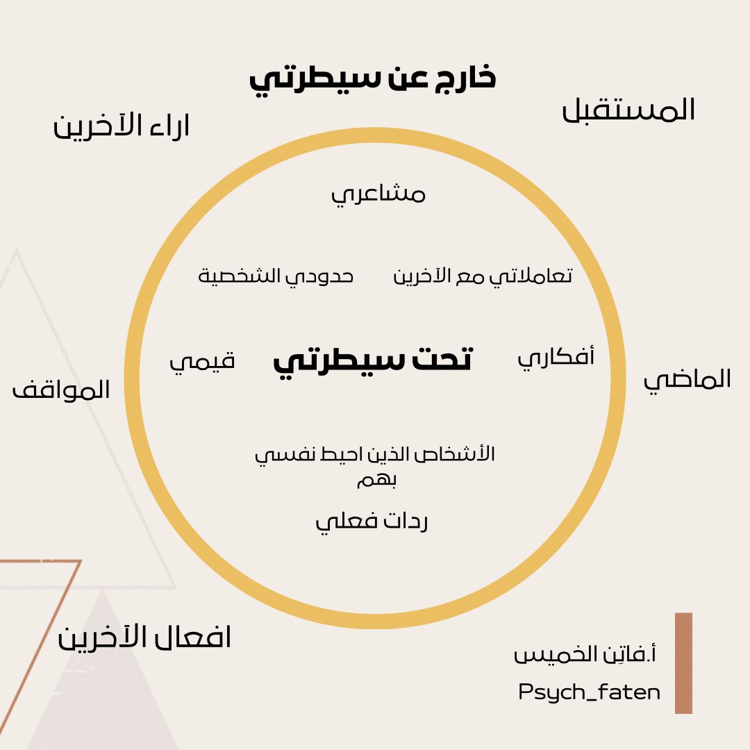 psych_faten's tweet photo. https://t.co/CD5gQNhLHH