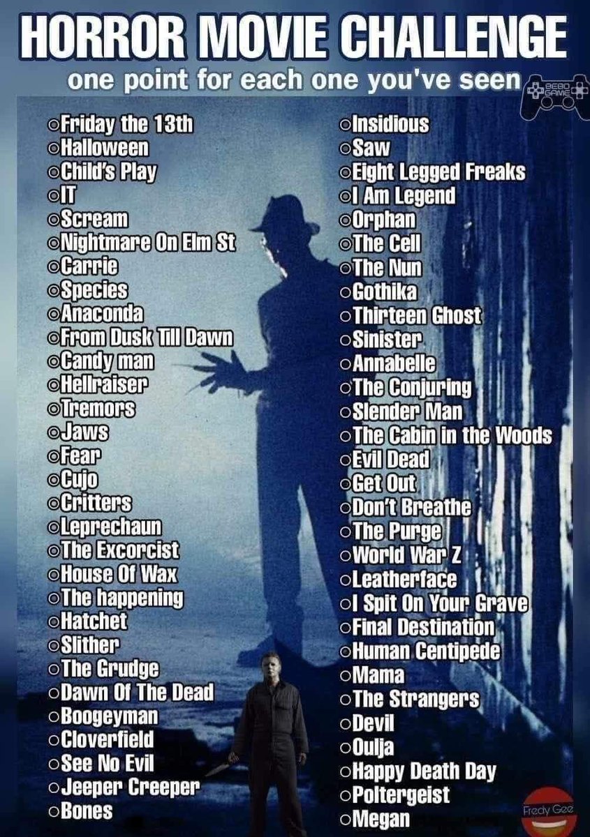 StoriesbyLN's tweet photo. Horror Challenge!

#HorrorCommunity #challenge #letsplay #horror #creepy #HorrorMovies https://t.co/HQDerftSum