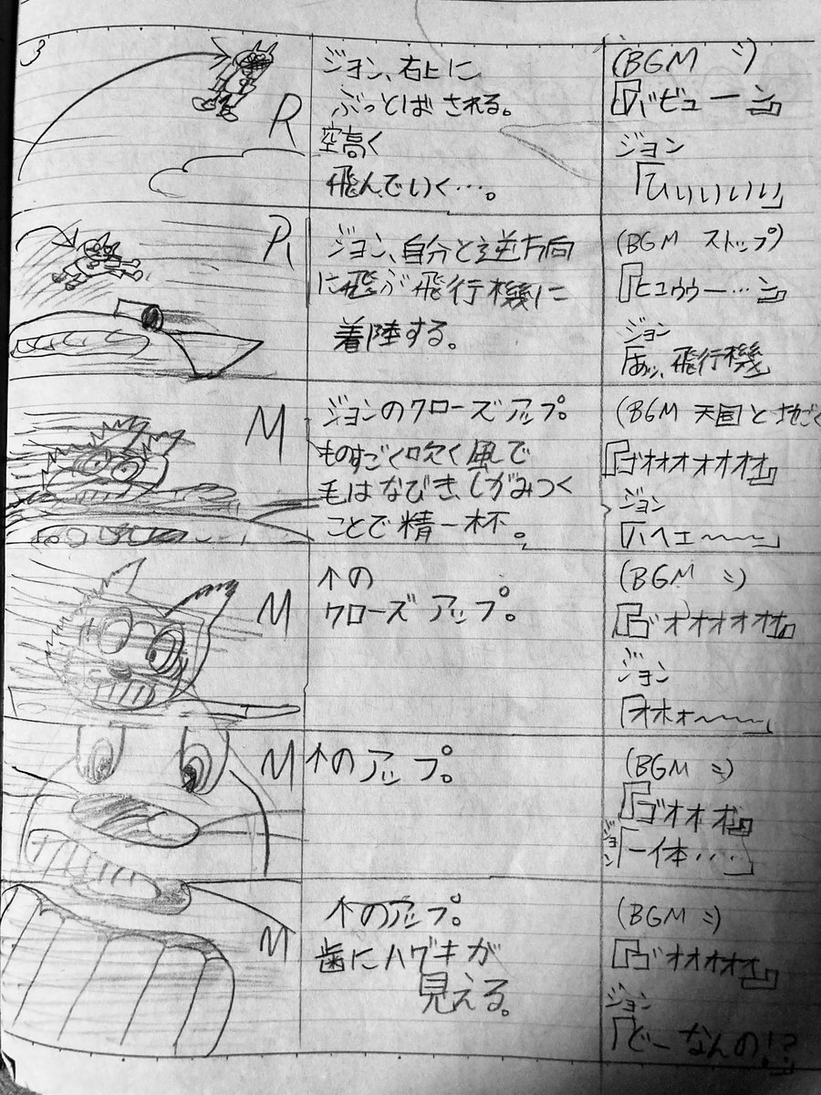 小学生の頃の思い出の自由帳 小学生の頃の思い出の自由帳