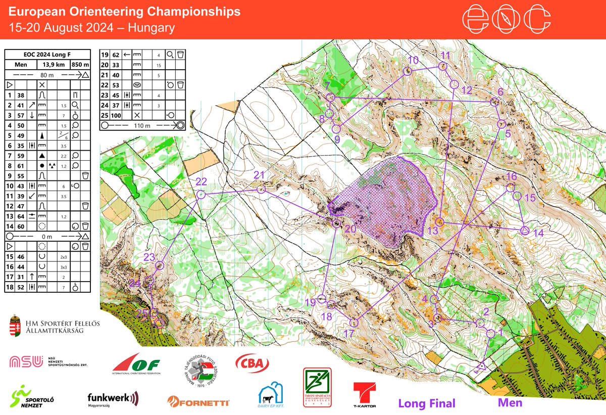 Daniel Hubmann tweet media