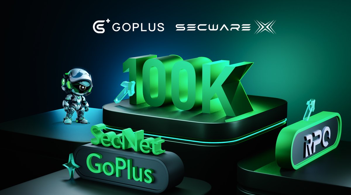 GoPlusSecTR's tweet photo. 🎉 100.000 Kullanıcı!

🟢GoPlus #SecNet'in 100.000 kullanıcıya koruma sunarak yeni bir dönüm noktasına ulaştığını gururla paylaşıyoruz!

🟢GoPlus SecNet'i, güvenlik yeteneklerini daha da güçlendirmek için #AI ​​ile geliştirdik.

🟢Bugün tüm işlemlerinizi güvence altına almaya başlayın!