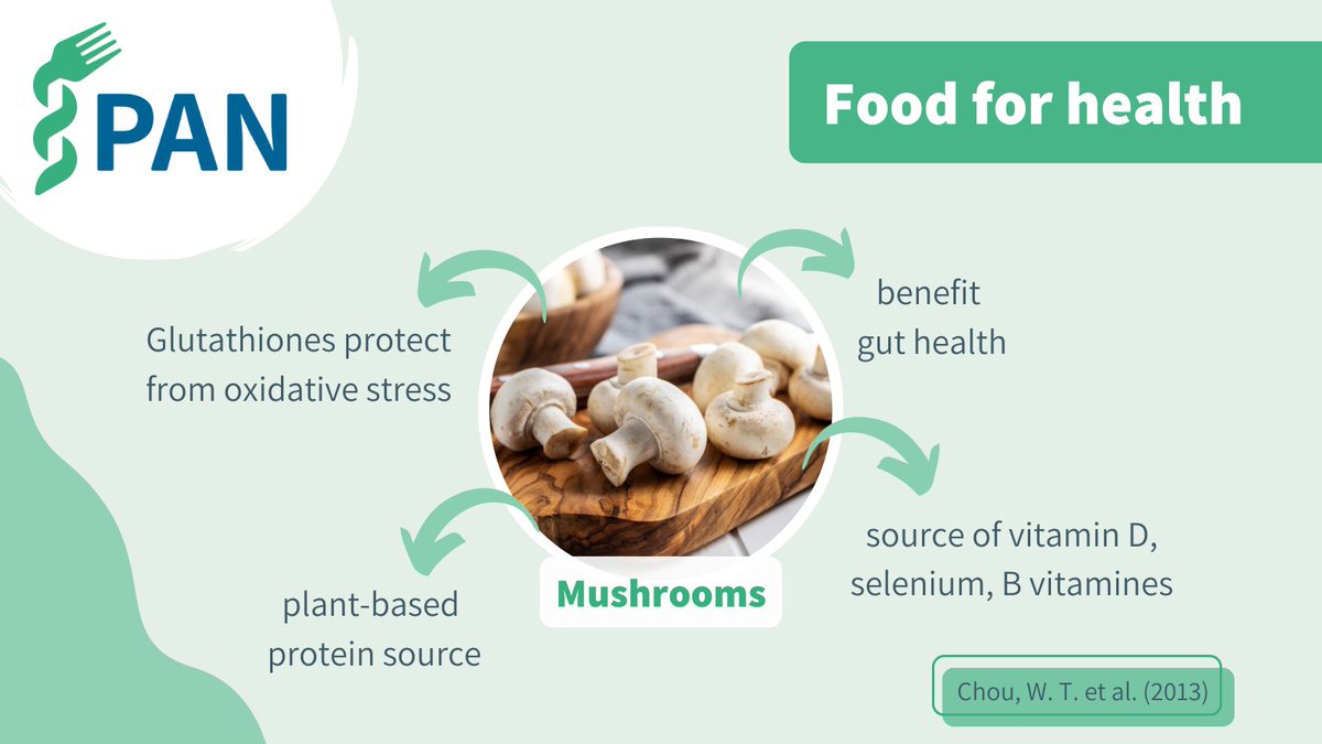 Physicians Association for Nutrition tweet media