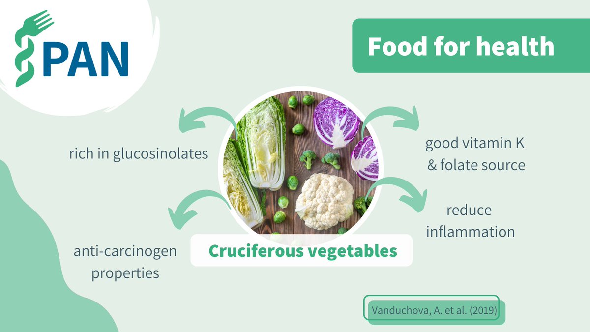 Physicians Association for Nutrition tweet media