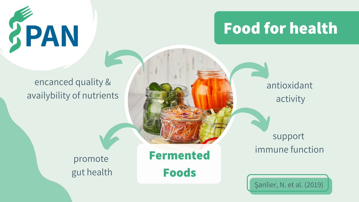 Physicians Association for Nutrition tweet media