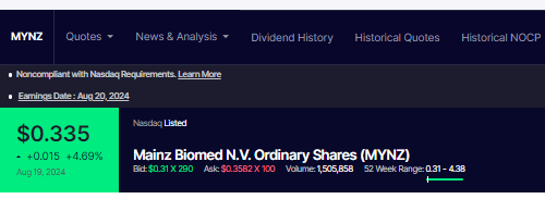 EdwardsEri76248's tweet photo. 🚀 $MYNZ is tapping into mRNA and AI technology with its latest partnership! This could be a game-changer for colorectal cancer screening. Just added more shares! 📊

$WMT $BABA $ULTA $NKE #HBD26thFreenSoloStage #ปิ่นภักดิ์EP3 #ToTheMoon #BuyTheDip  #ใจซ่อนรักตอนจบ #LISAxNEWWOMAN https://t.co/y2UGGjRq0x