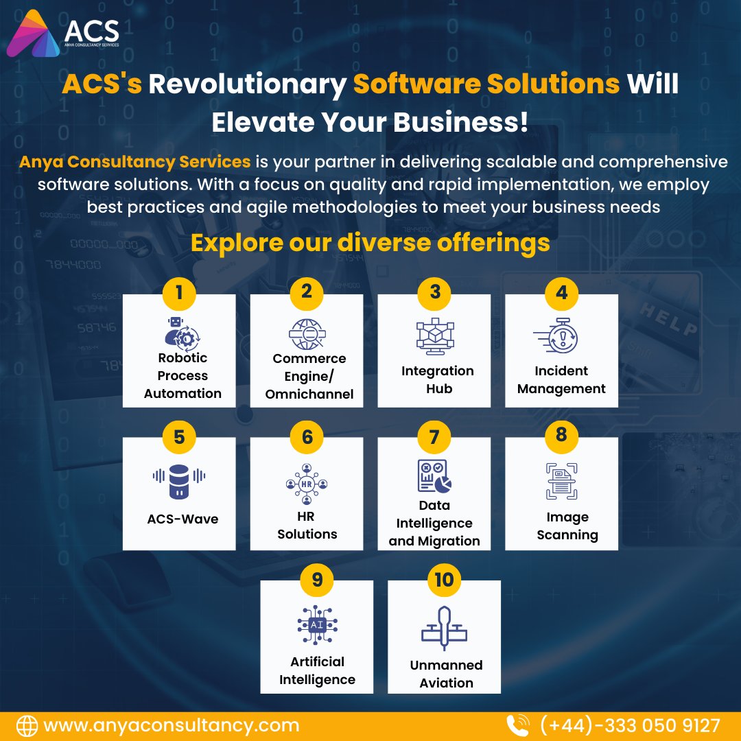 Anya Consultancy Services tweet media