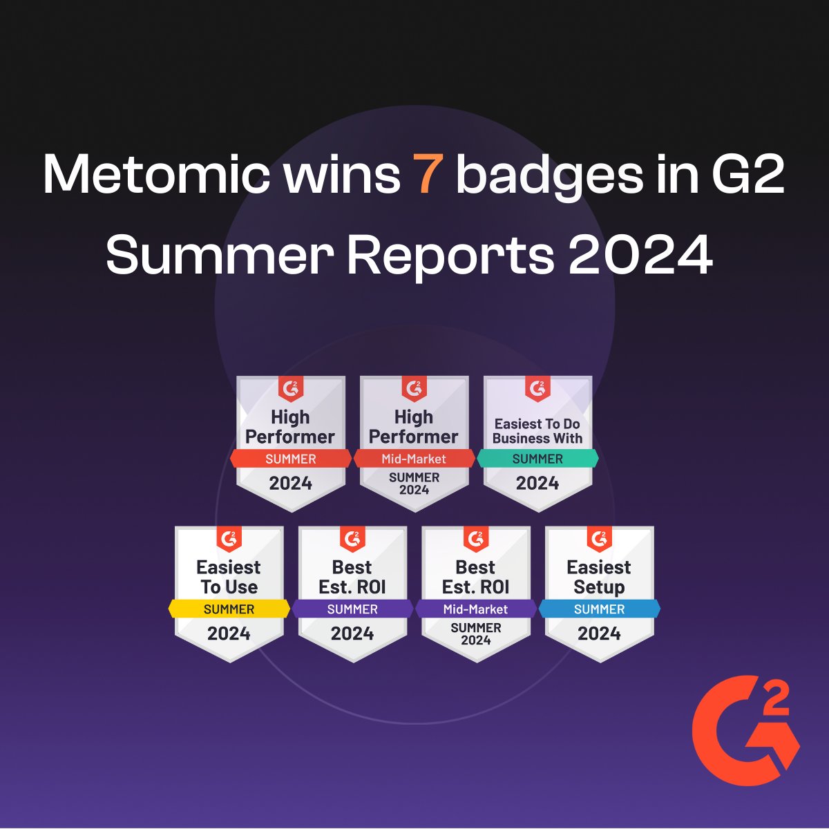 🎉 Metomic Tops G2’s Summer '24 Reports!

We’ve been named: 
✅ 'Easiest Setup' 
✅ 'Easiest to Use' 
✅'Best Estimated ROI' 
✅ 'Easiest to Do Business With'
Discover what makes us stand out—book a demo today! 👇
lnkd.in/ernT2by2
#Metomic #G2Awards #DataSecurity