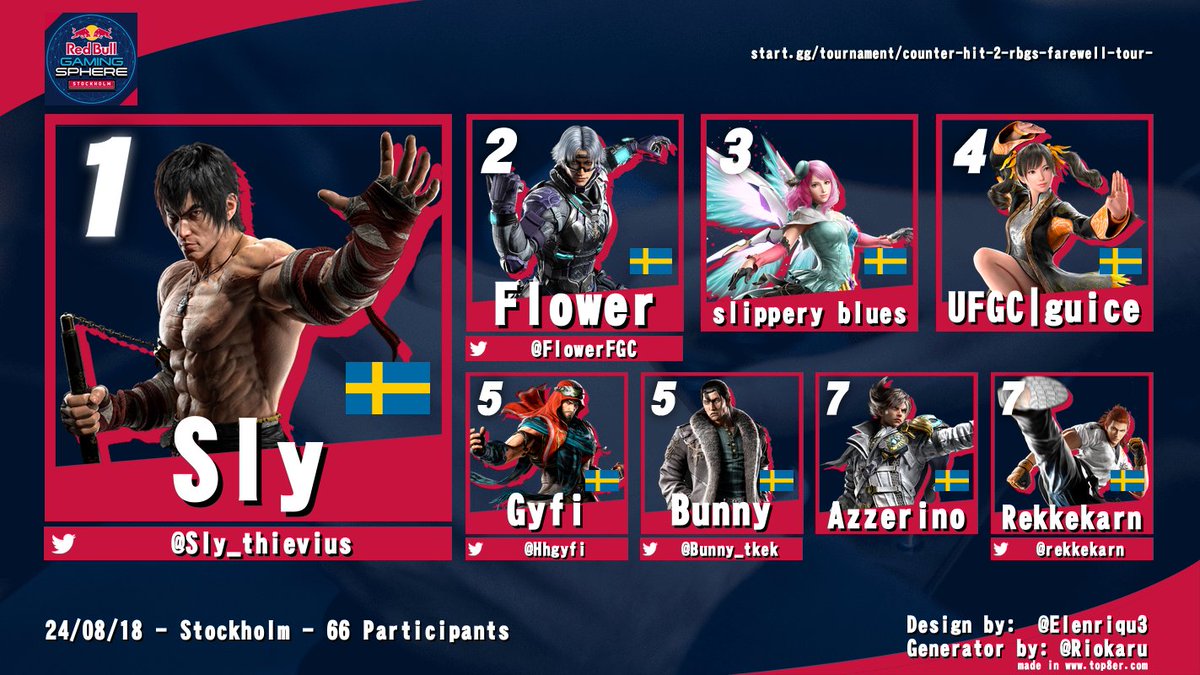 Flower 🌼✨️ tweet media