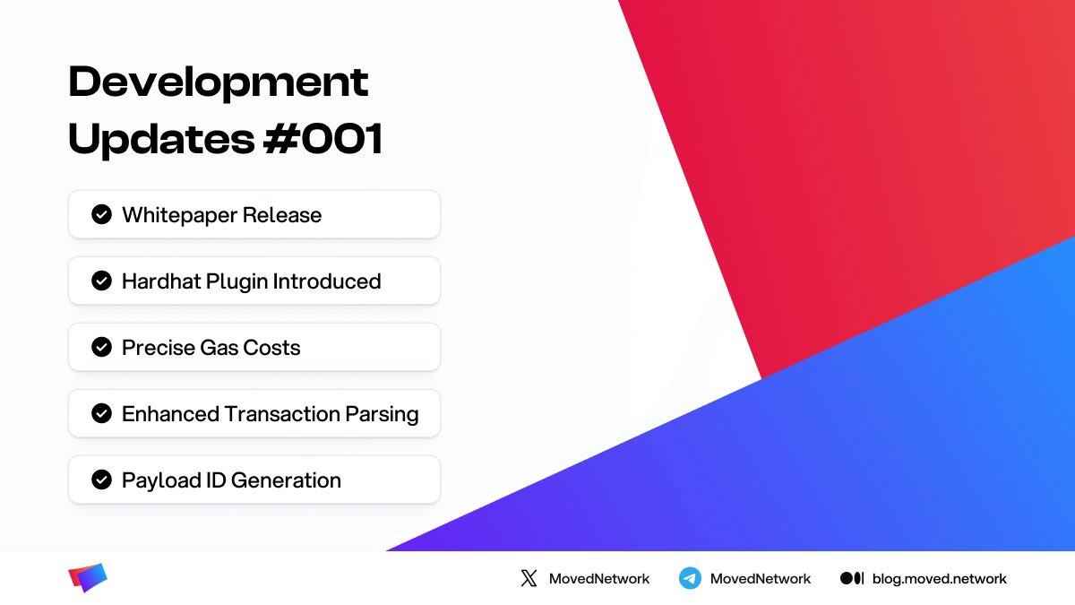 Umi_Network's tweet image. Diving into a new week, the #MovedNetwork team proudly shares the latest enhancements that will elevate user experience and pave the way for more advancements in #blockchain functionality ✈️

📰 Whitepaper Release: Dive into our updated #whitepaper featuring our latest