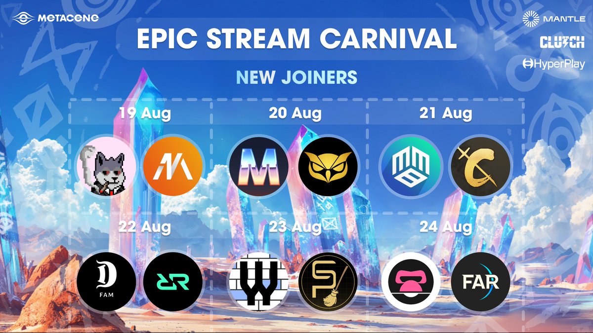 MetaCeneGame's tweet image. MetaCene: Gold Rush Epic Stream Carnival 🎮 

A new week has begun, and we're thrilled to welcome our latest joiners, all set to bring the heat in the ultimate showdown with MetaCene!

More to come... Let the epic adventures continue! 🌟