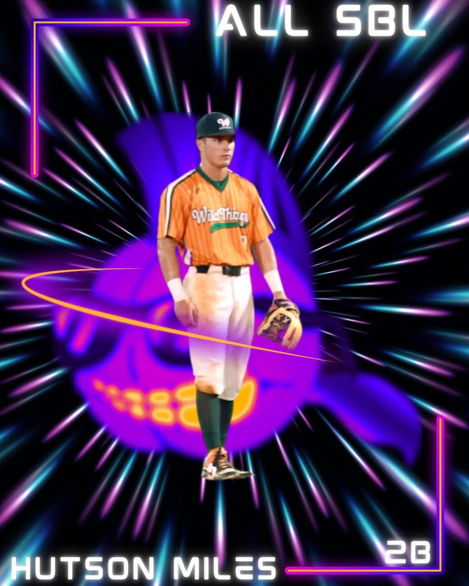 Hutson Miles (@hutson234) on Twitter photo Honored to be on the All Sunbelt team as a 2B. Thankful to <a href="/wal_wildthings/">Waleska Wild Things</a> and <a href="/SunbeltBaseball/">Sunbelt Baseball League</a> for a great summer.
<a href="/CHARGERS1451/">Charger Baseball</a> <a href="/Desi_Ammons/">Desi Ammons</a> <a href="/NextLVLsports/">Kirk Doyle</a> <a href="/RUBaseballAAC/">Reinhardt University Baseball</a> <a href="/tnballplayers/">Tennessee Baseball Network</a> Honored to be on the All Sunbelt team as a 2B. Thankful to <a href="/wal_wildthings/">Waleska Wild Things</a> and <a href="/SunbeltBaseball/">Sunbelt Baseball League</a> for a great summer.
<a href="/CHARGERS1451/">Charger Baseball</a> <a href="/Desi_Ammons/">Desi Ammons</a> <a href="/NextLVLsports/">Kirk Doyle</a> <a href="/RUBaseballAAC/">Reinhardt University Baseball</a> <a href="/tnballplayers/">Tennessee Baseball Network</a>