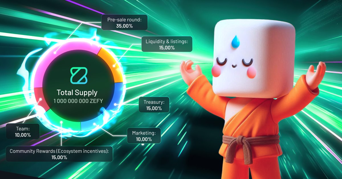 CryptoHub | Web3 Tools (@cryptohub_tools) on Twitter photo 🚀 It's official! We are hosting <a href="/Zephyr_Platform/">Zephyr ($ZEFY)</a> #PrivateSale – the world's first prediction market on the #Solana!
Join the sale here: shorturl.at/X2M2r
#Crypto #DeFi #Solana #Zephyr #PrivateSale 🚀 It's official! We are hosting <a href="/Zephyr_Platform/">Zephyr ($ZEFY)</a> #PrivateSale – the world's first prediction market on the #Solana!
Join the sale here: shorturl.at/X2M2r
#Crypto #DeFi #Solana #Zephyr #PrivateSale