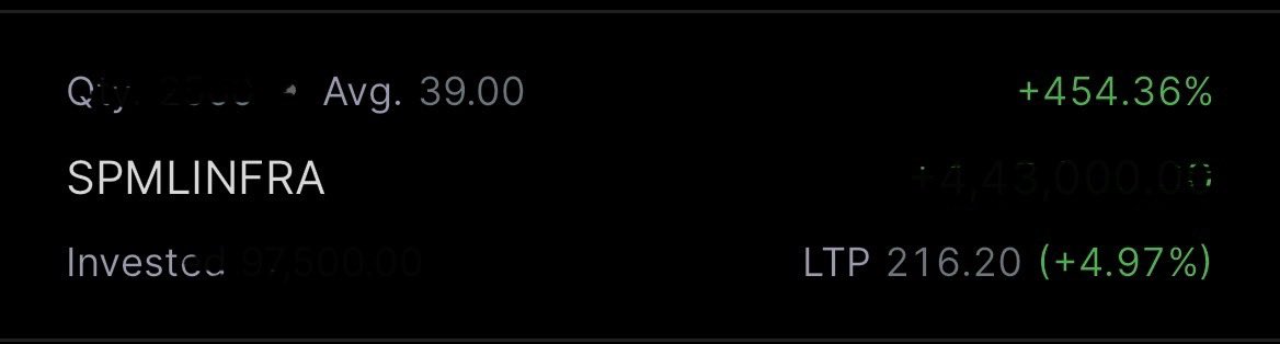 RajatBhansalii's tweet image. 5x &amp;amp; beyond… #SPMLInfra