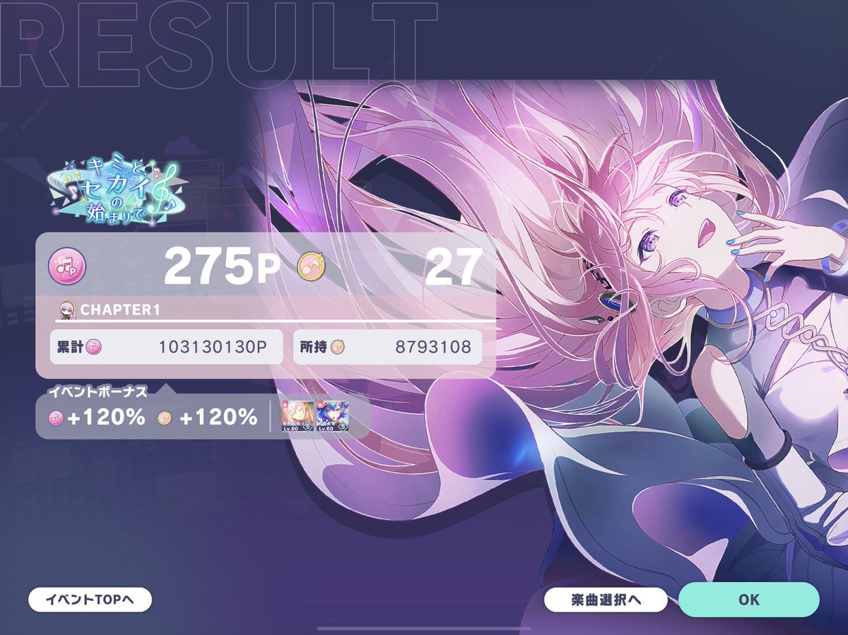 ワールドリンクイベント、ルカさんチャプター10位でした㊗️🎉支援や