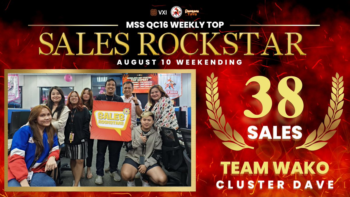 ppaulv_'s tweet photo. Continuing their success, Team Wako and Team Rachel got their spot in MSS QC16 Weekly Top Sales and 7DRR Rockstar. Let us congratulate them.
Keep on resolving and offering! @Dee_Bennett1
@gleekyG
#DeeBest
#MSSQC16
#MSSFearlessBulls
#MBCGoodStuff
#VXIPH
#LifeatATT https://t.co/ijtJJELXhI