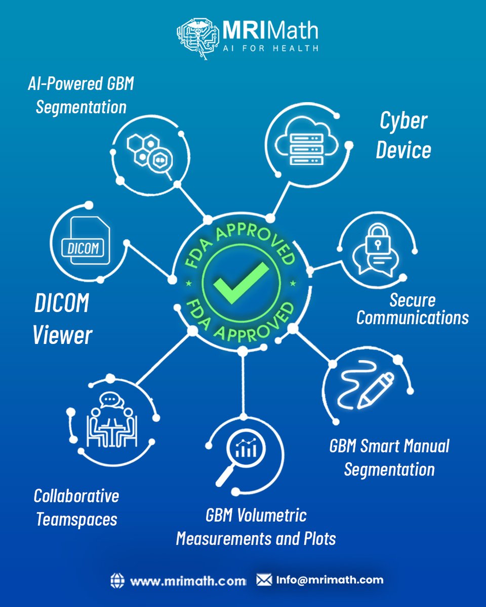 MRIMath's FDA-cleared key features include:
1. Secure Cyber Device 
2. Collaborative Team Spaces
3. Accurate GBM FLAIR and T1c AI
4. Smart Manual Contouring
5. DICOM Viewer
6. Volume Measurement 

www.info@mrimath.com 
Check our website: mrimath.com