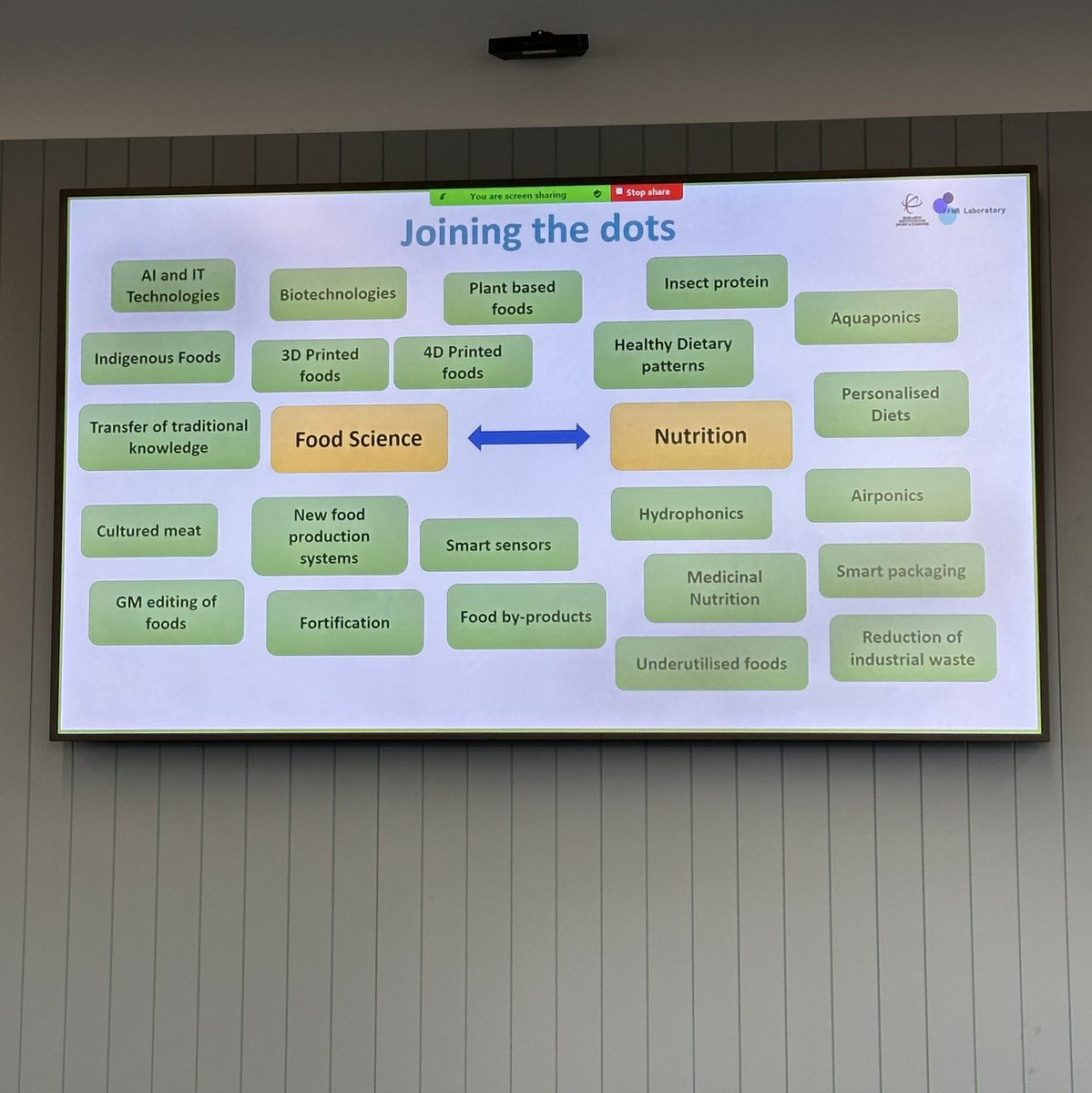 Dr Deep Jyoti Bhuyan (@drdeepbhuyan) on Twitter photo Had the absolute pleasure of hosting the fabulous <a href="/NaumovskiNenad/">Prof Nenad Naumovski (PhD)</a> as part of the NICM HRI Seminar Series, which discussed the instrumental role of food science and nutrition in health and how interdisciplinary skills can help bridge different gaps in food science/health research Had the absolute pleasure of hosting the fabulous <a href="/NaumovskiNenad/">Prof Nenad Naumovski (PhD)</a> as part of the NICM HRI Seminar Series, which discussed the instrumental role of food science and nutrition in health and how interdisciplinary skills can help bridge different gaps in food science/health research
