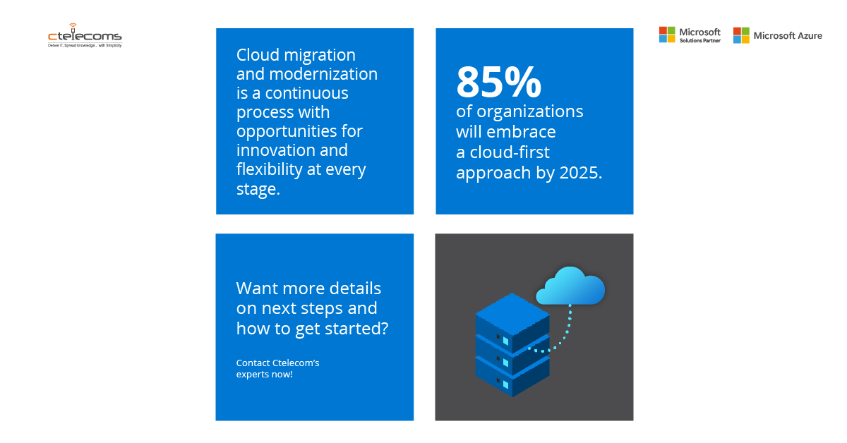 ctelecoms_ksa's tweet photo. By 2025, approximately 85% of companies will use the cloud as their primary data storage solution because it’s effortless, powerful, secure, and always at your service. Be one of them and experience the benefits of migrating your business to the Cloud.
https://t.co/fZUxX9z21o https://t.co/e3ZIYHYojY