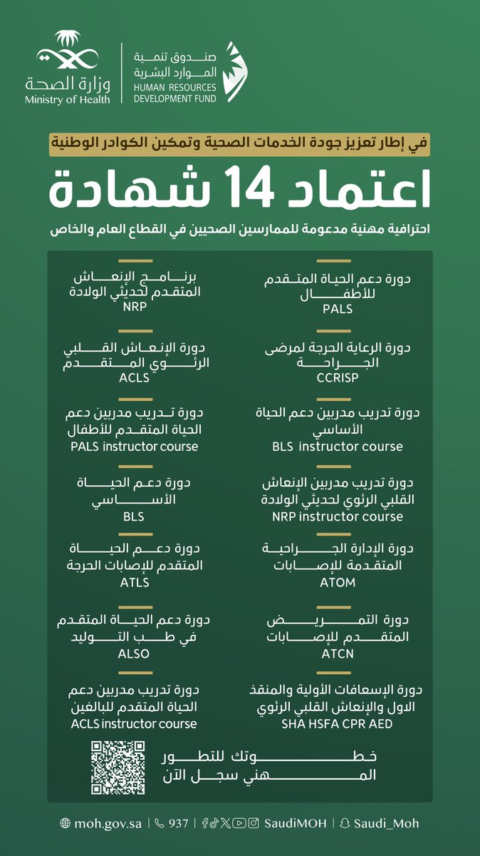 التحول الصحي يعتمد على كوادر صحية مؤهلة ومدربة..
الصحة بالتعاون مع صندوق تنمية الموارد البشرية (هدف)، اعتماد 14 شهادة احترافية مهنية من خلال الجمعيات المتخصصة، إسهامًا في تطوير المهارات والخبرات في المجالات الصحية. 
للتسجيل:
 2u.pw/sgvDQ1rX