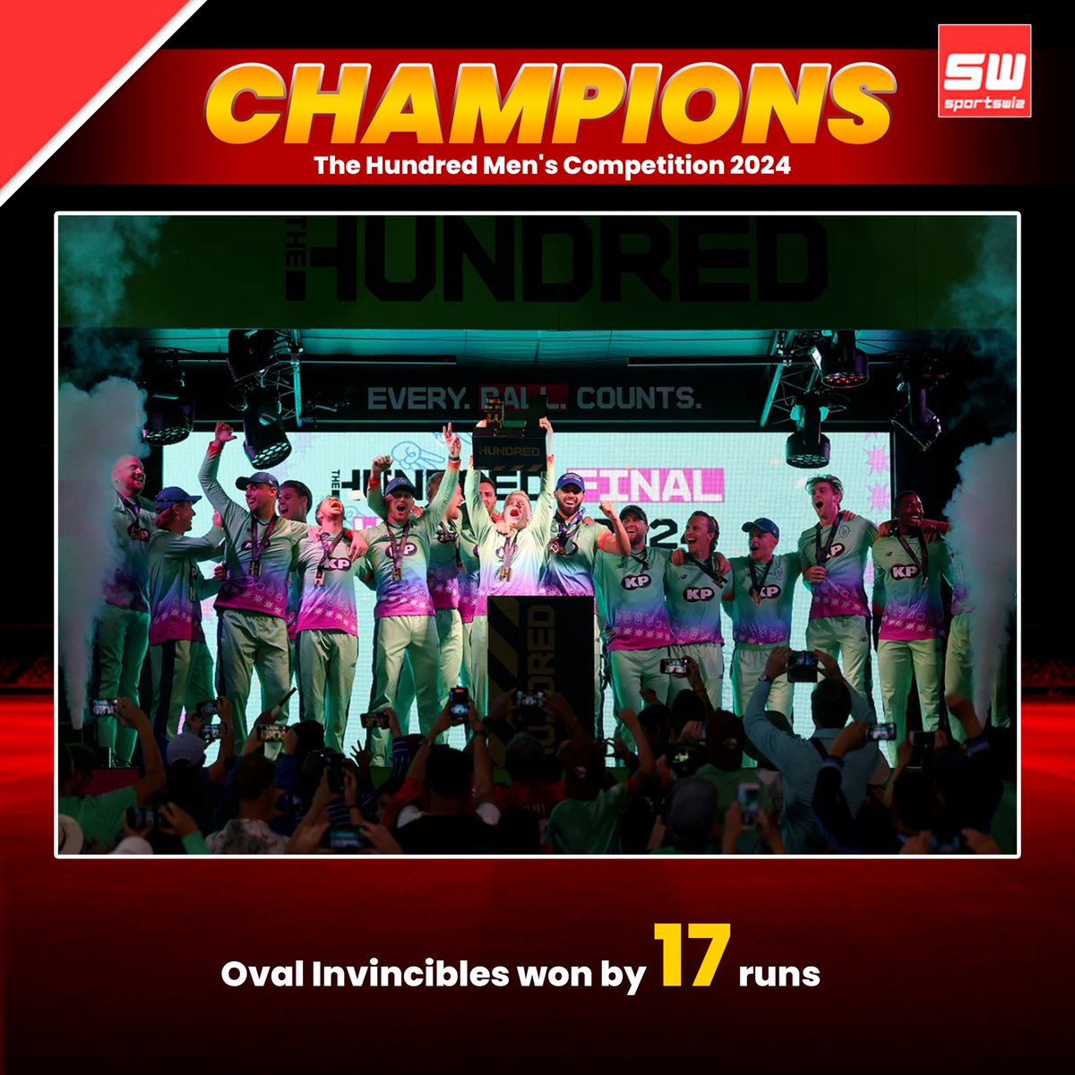 mysportswiz's tweet photo. Oval Invincibles take home the trophy with a 17-run victory in the final! #OvalInvincibles #FinalWinners https://t.co/FFPRKVvwaK