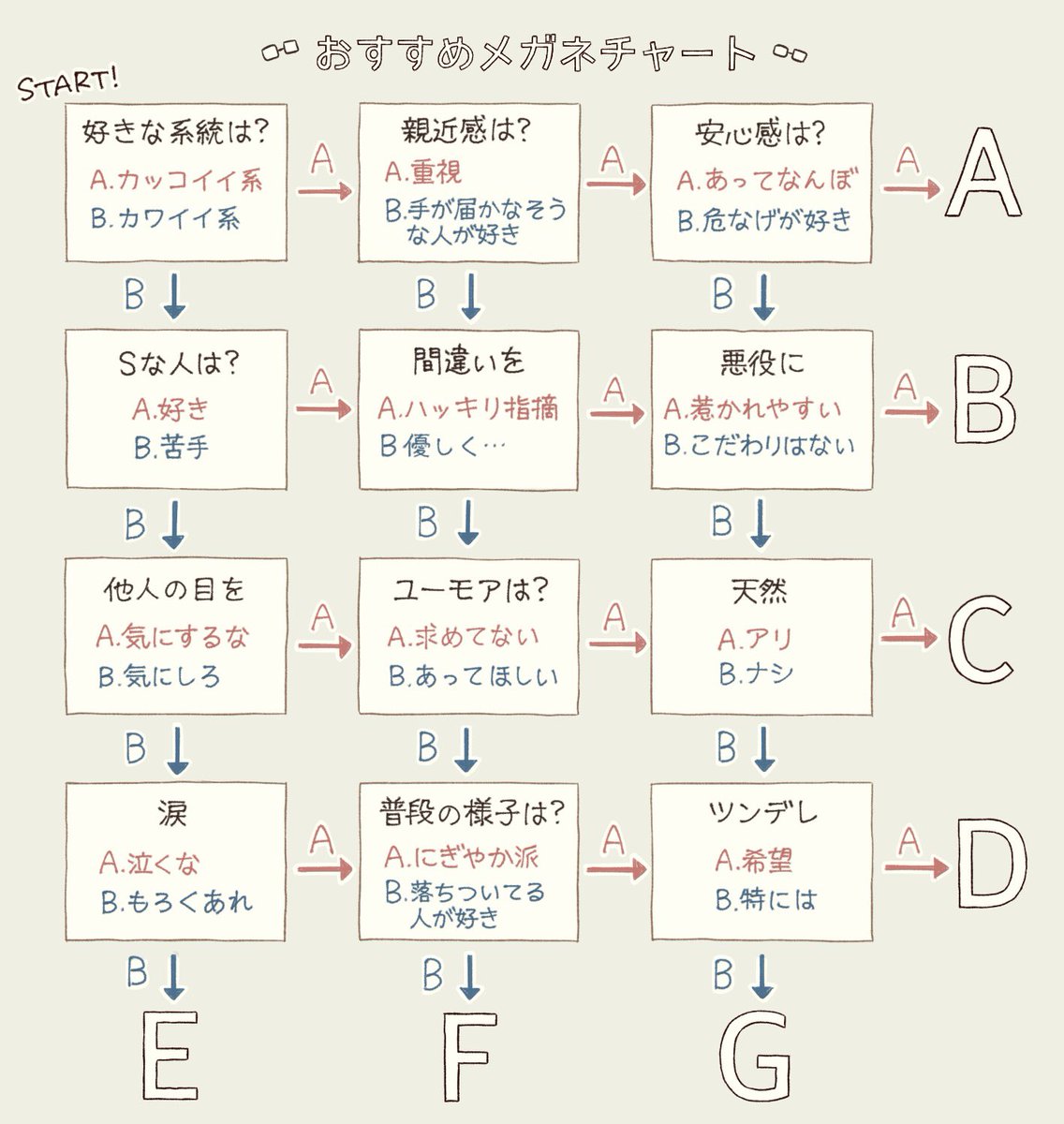 ミリグラム tweet media