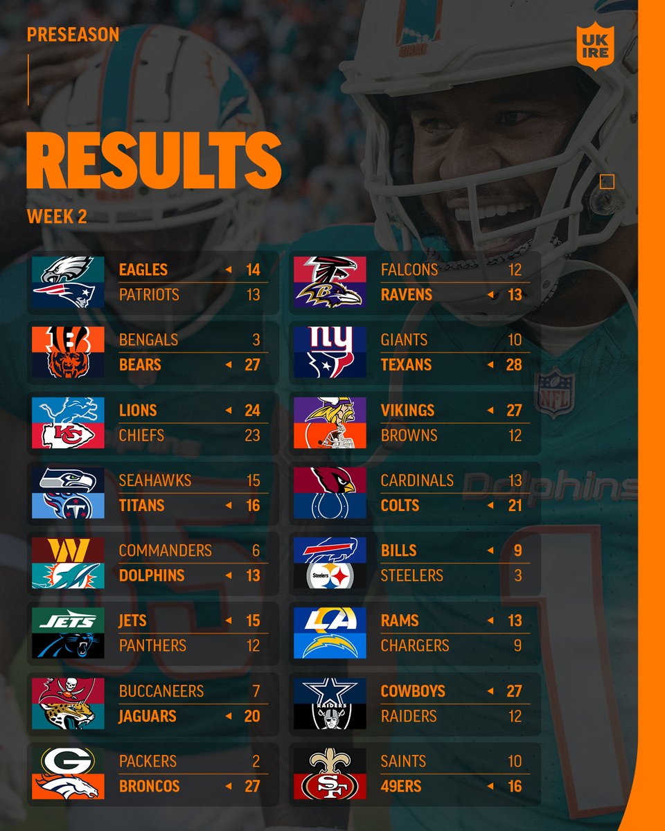 NFL UK & Ireland tweet media
