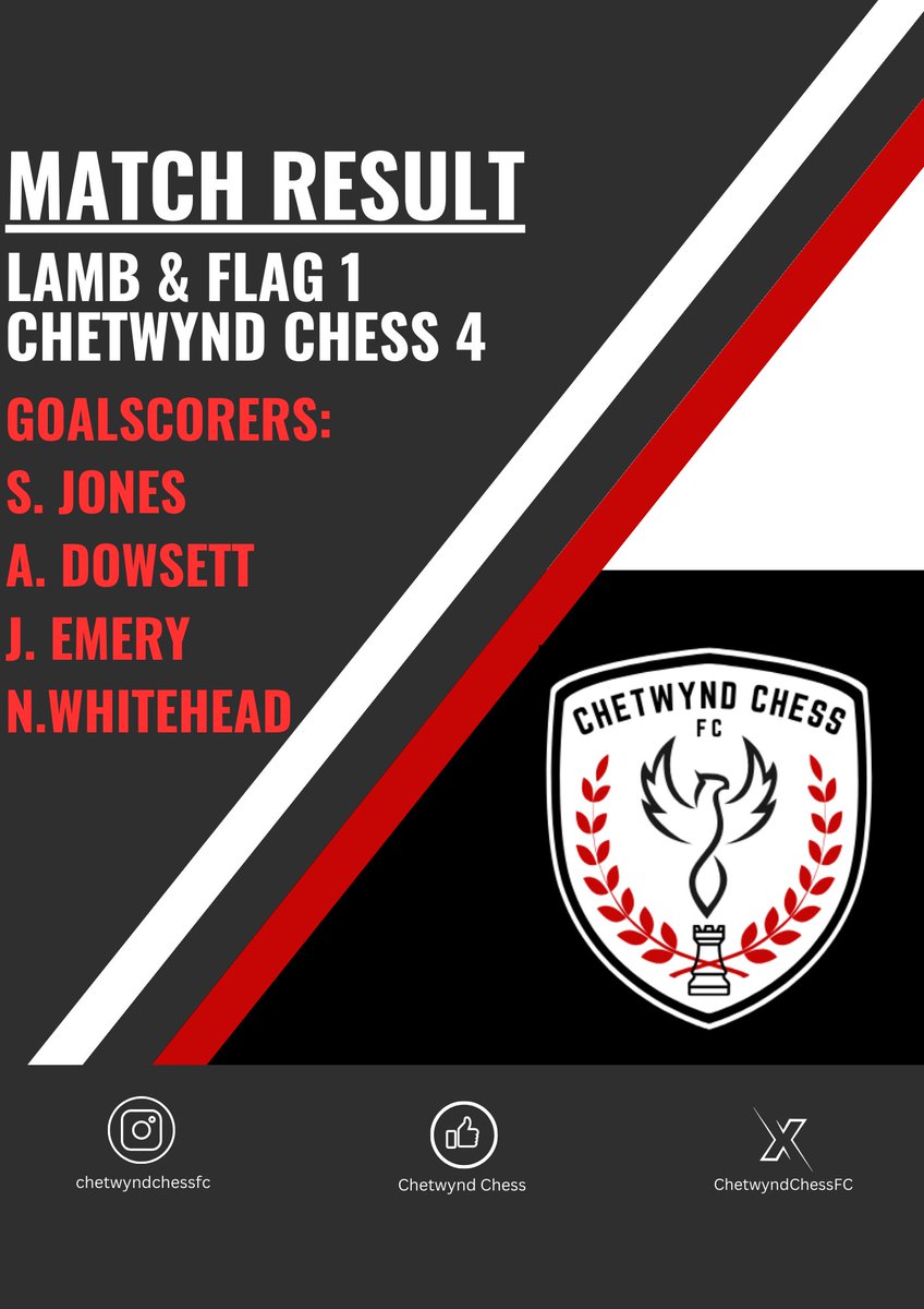 Chetwynd Chess FC tweet media